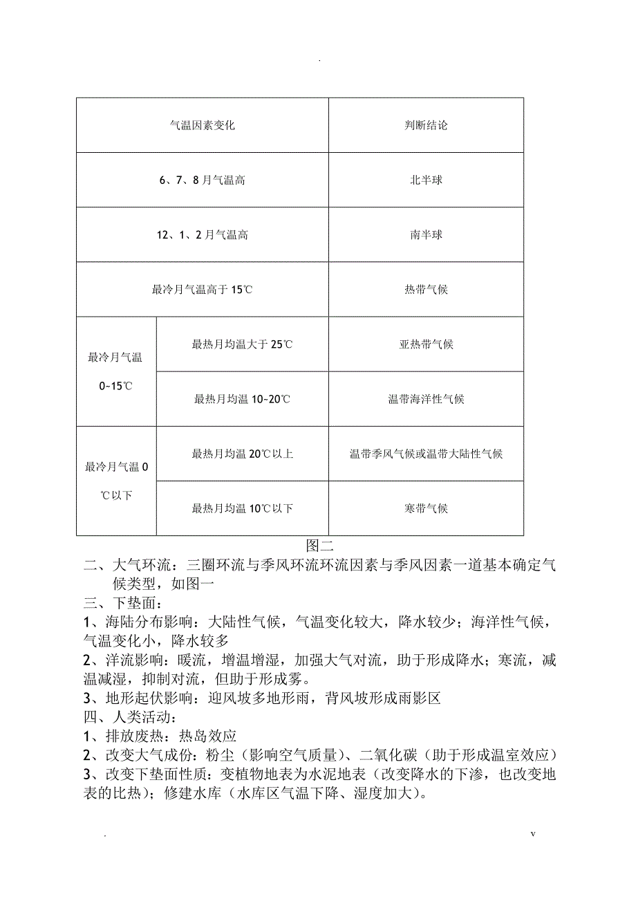 世界气候类型分布、成因、特征及判断_第2页