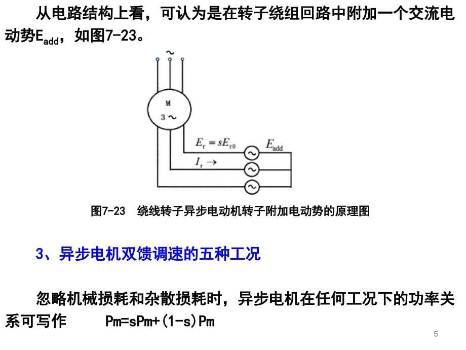 《电机驱动与调速》第51讲（转差功率馈送型调速系统）_第5页