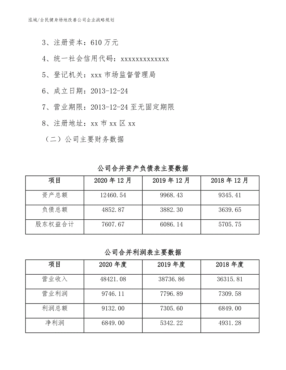 全民健身场地改善公司企业战略规划【范文】_第3页