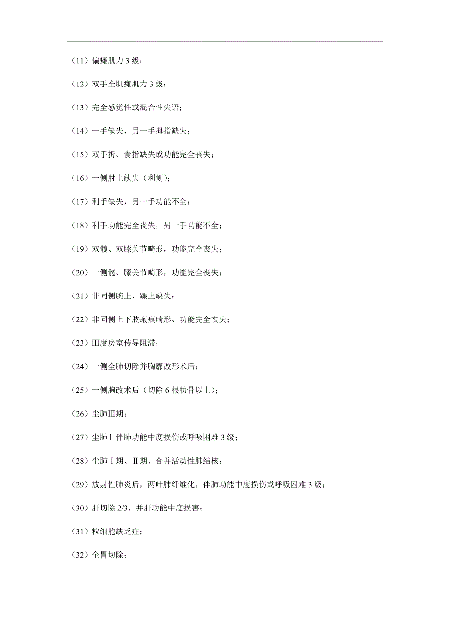 工伤与职业病鉴定标准_第4页