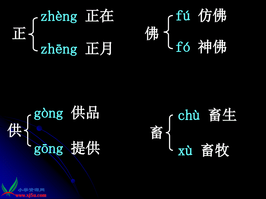 六年级上册少年闰土_第4页