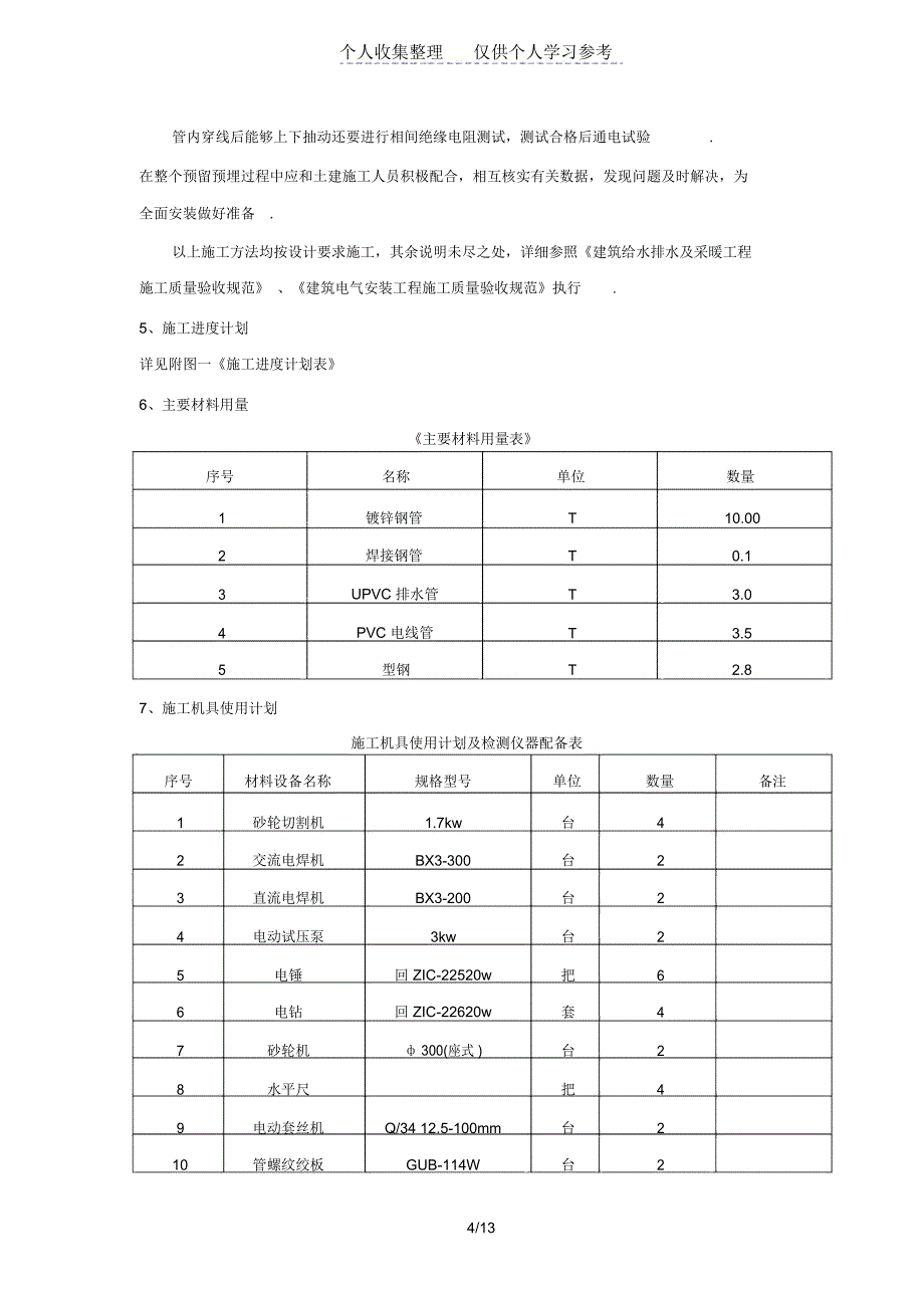 水电安装施工组织设计_2794_第4页