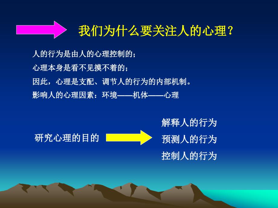 员工心理疏导与调节方法课件_第2页