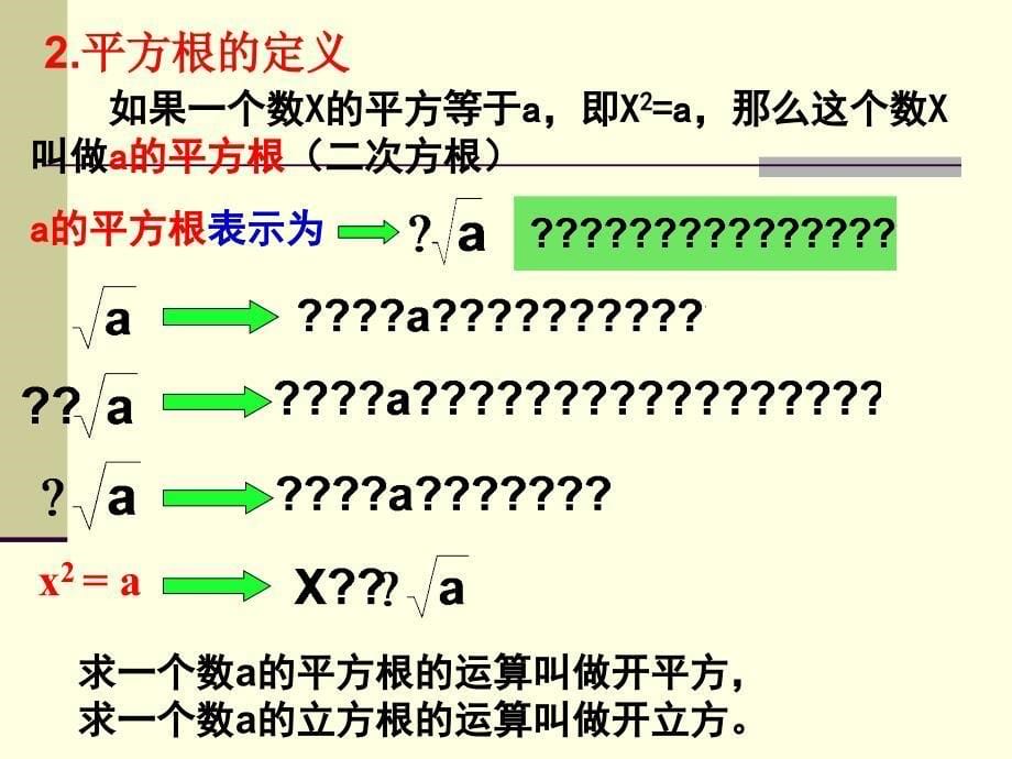 人教版七年级下册第六章实数复习PPT优秀课件_第5页