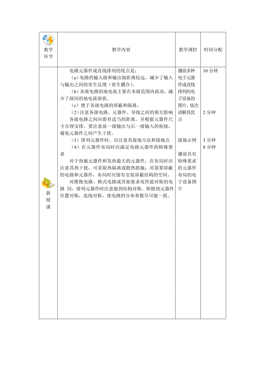 第三章 电子设备的元器件布局与装配_第4页