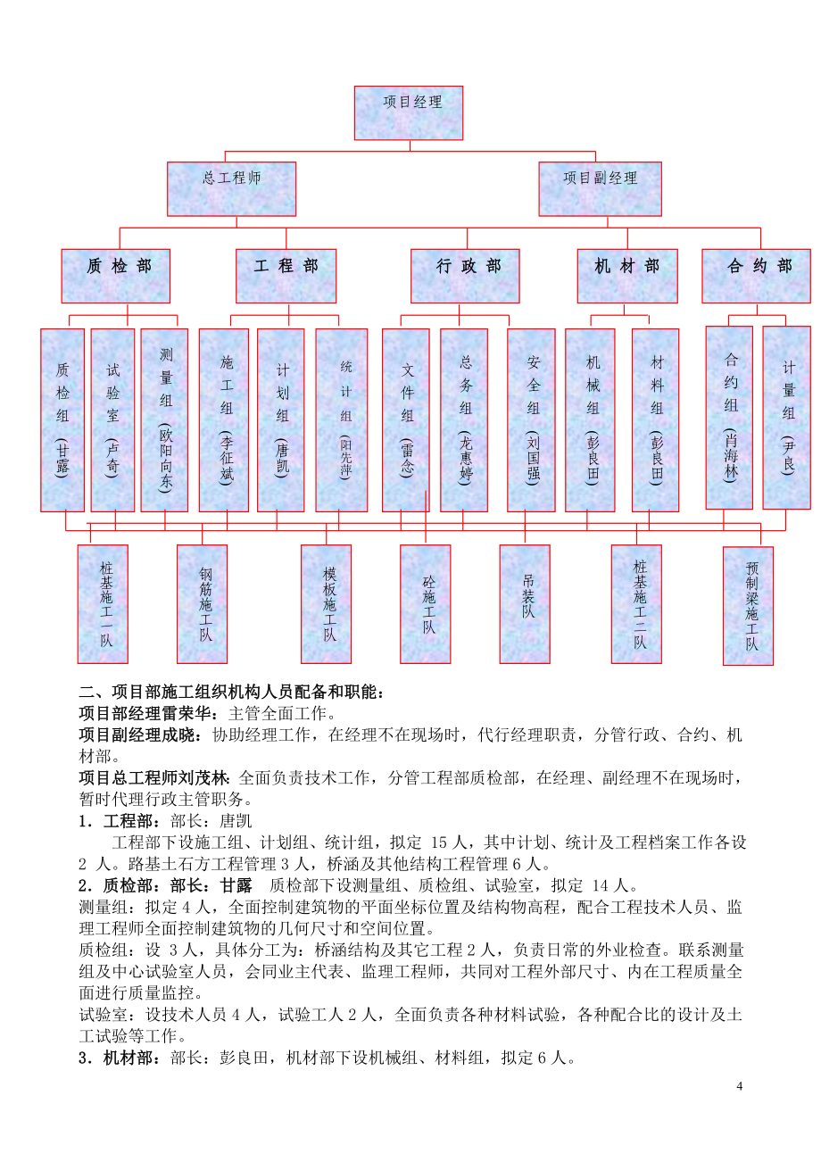 互通式立交跨线桥安全专项施工方案_第4页