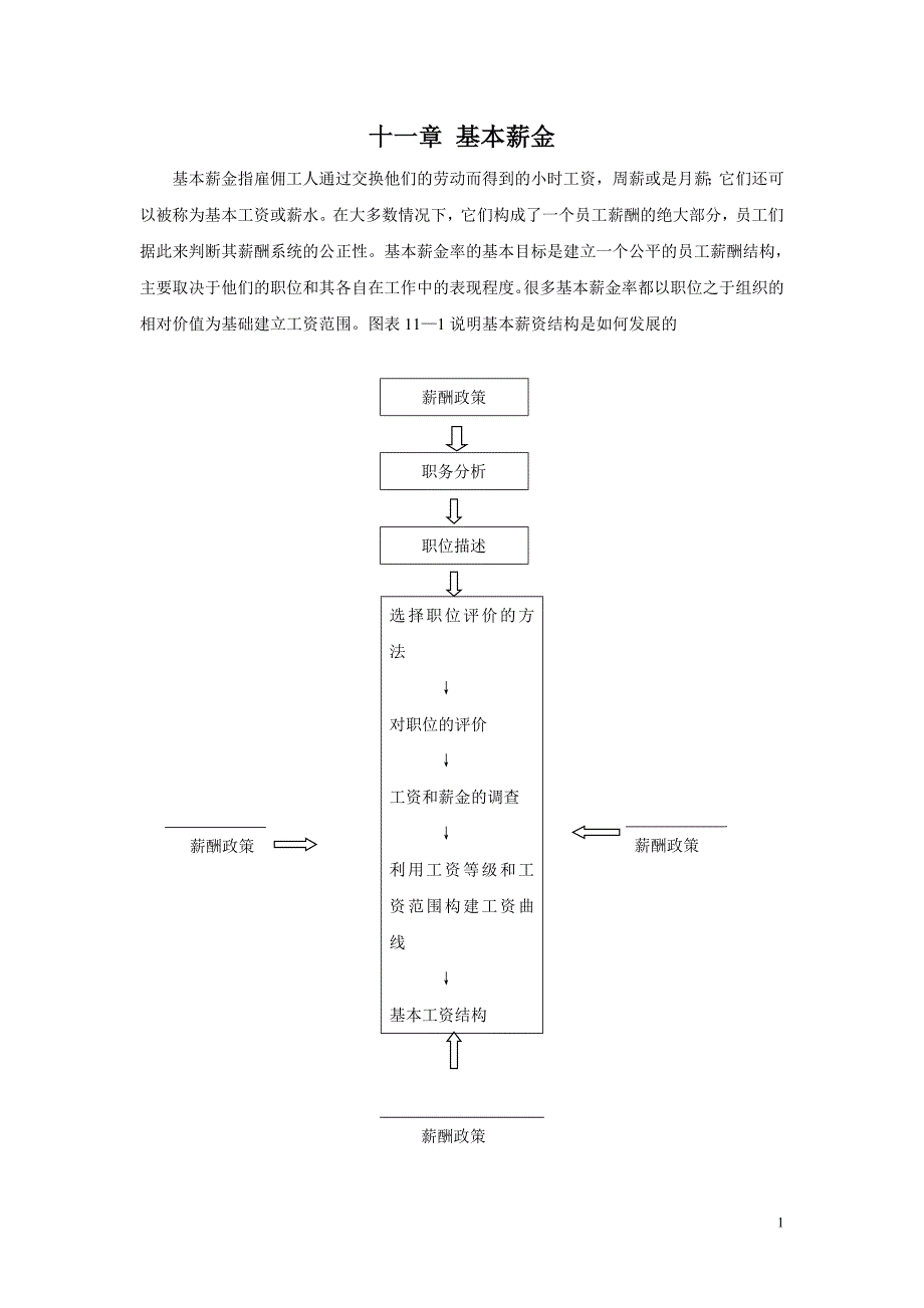 人力资源管理专业英语第11章 基本工资.doc_第1页