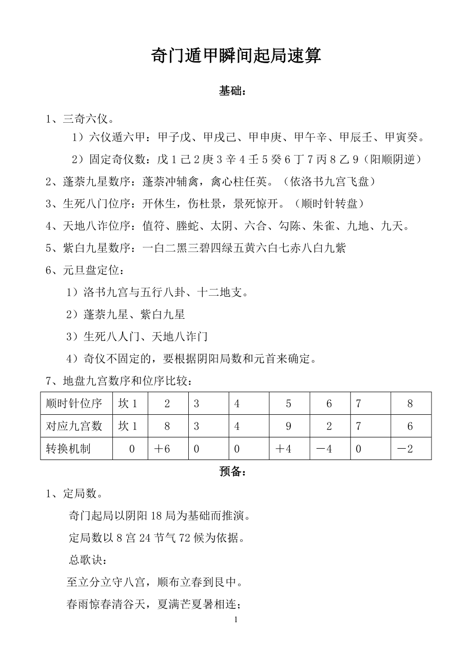 开悟之门(奇门遁甲)看得懂的易经_第1页