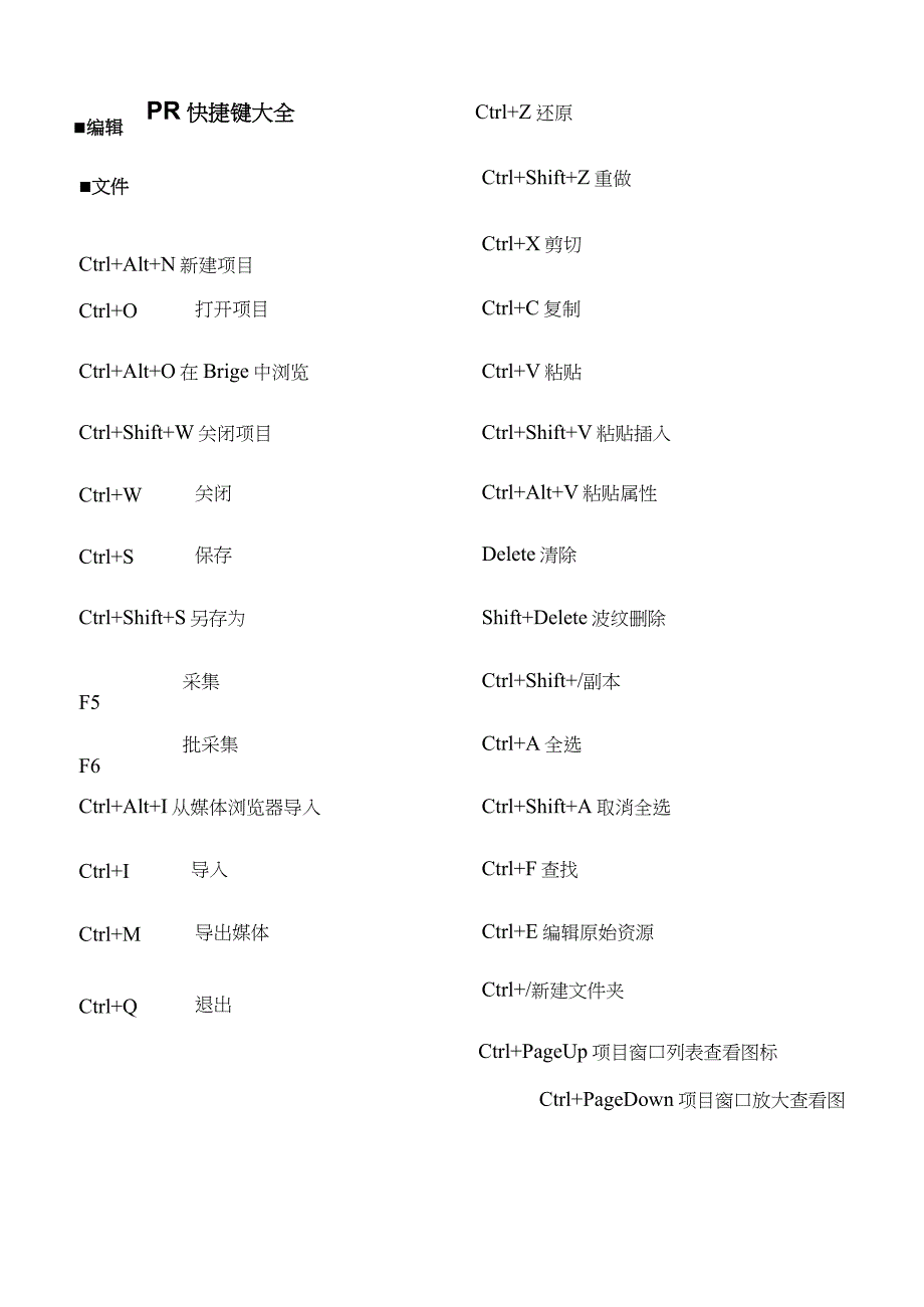 (完整版)PR快捷键大全(可编辑修改word版)_第1页