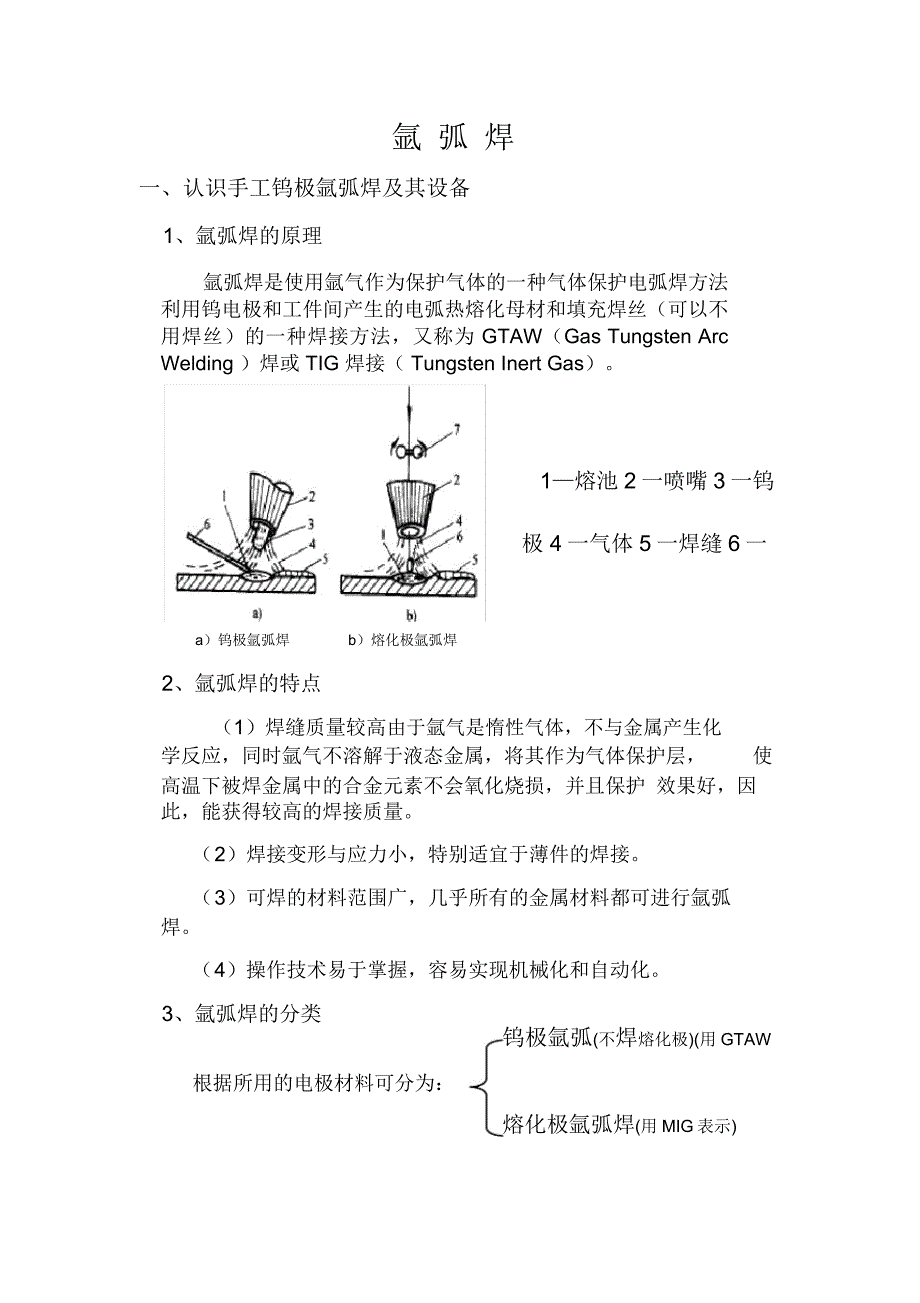 氩弧焊基本培训_第1页