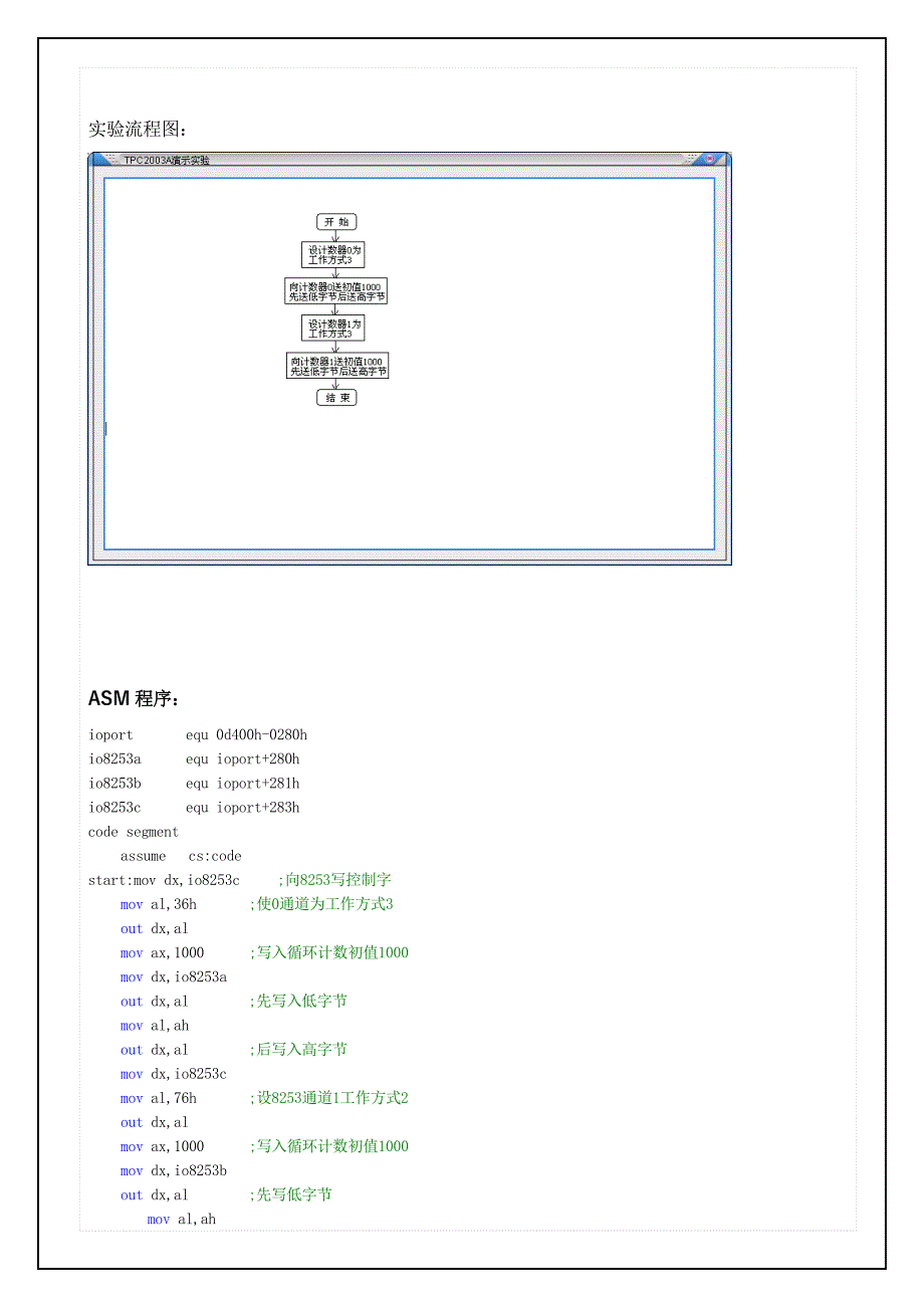 东北大学秦皇岛分校微型接口与技术实验报告_第4页