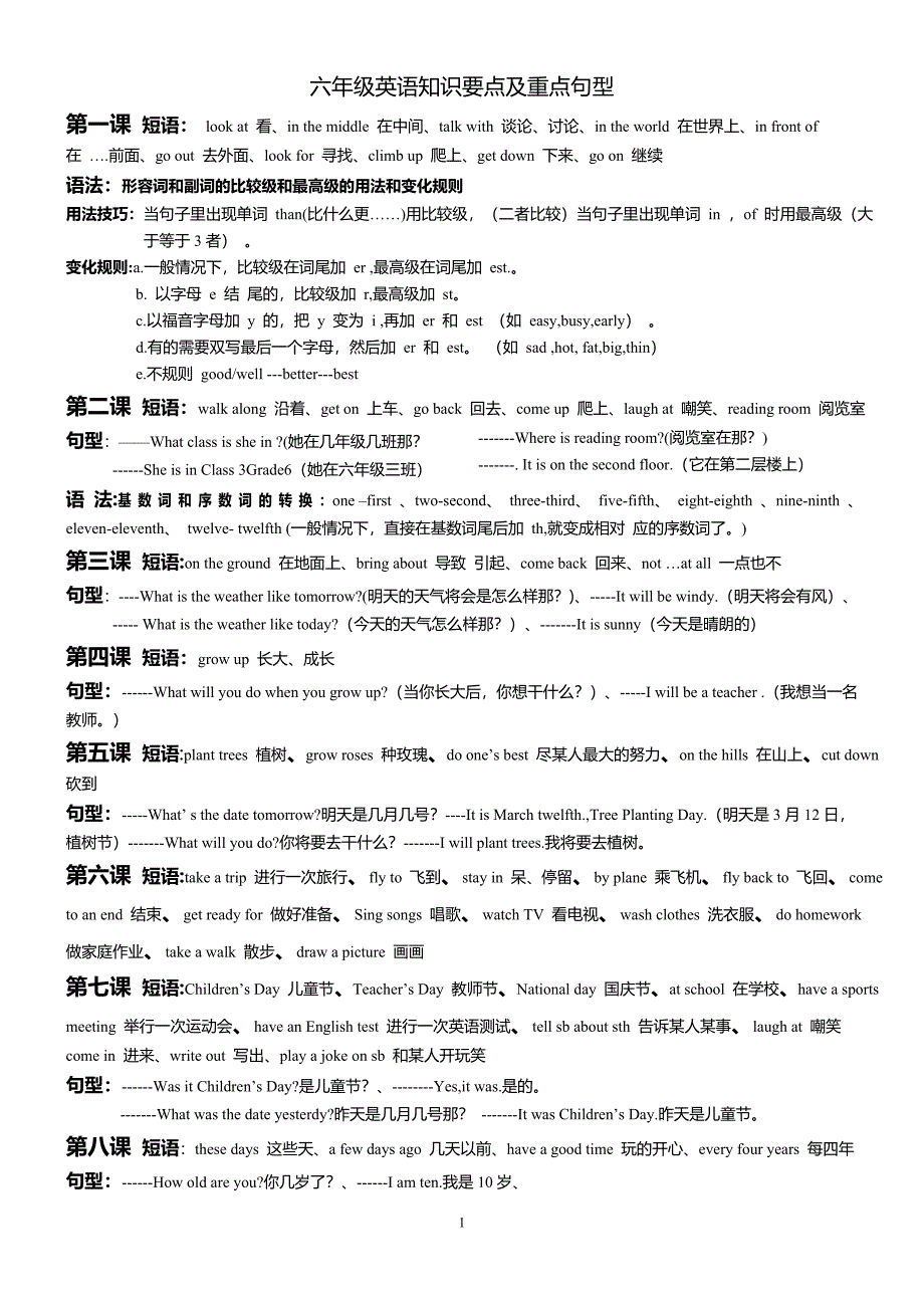 六年级英语知识要点及重点句型_第1页