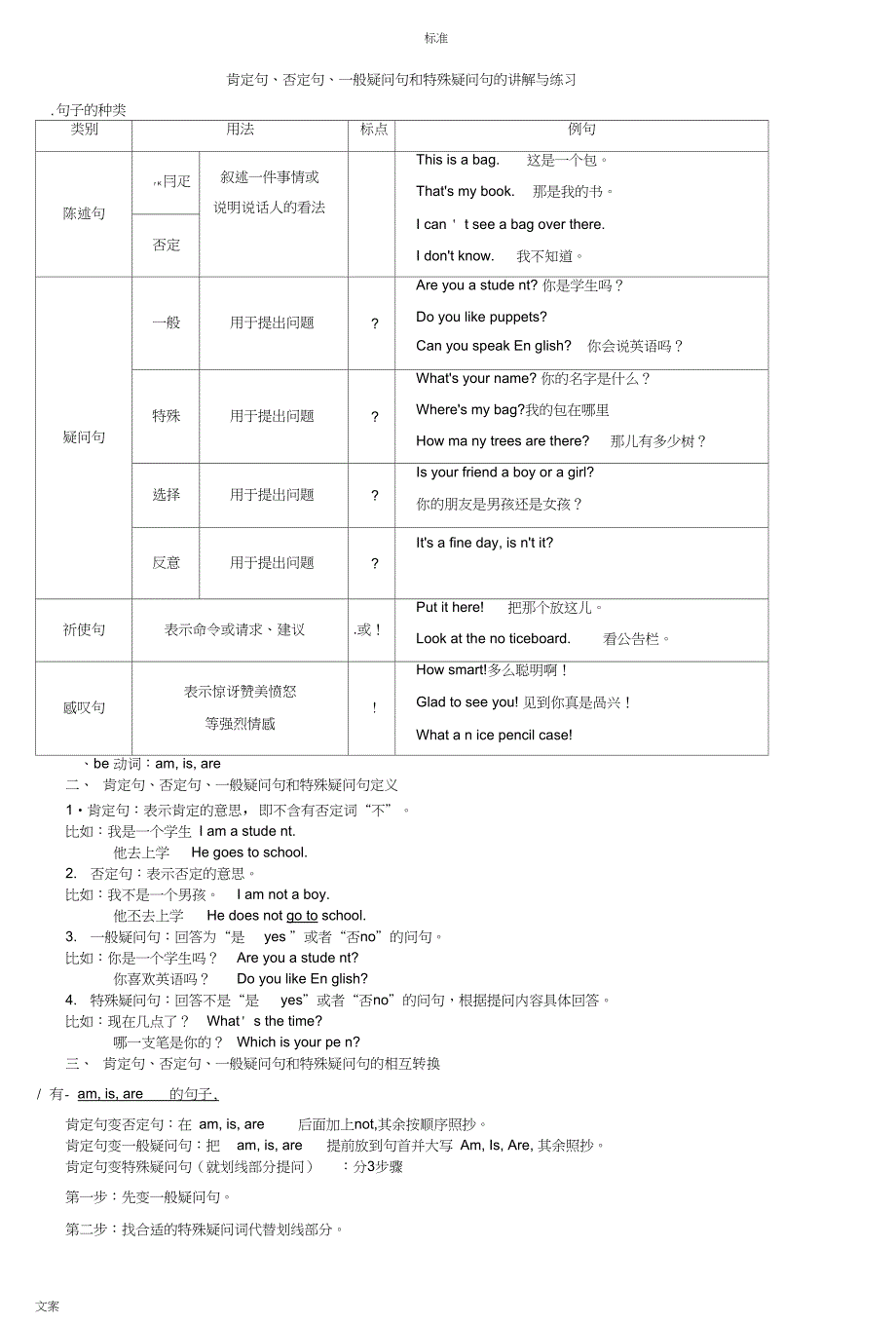 (完整版)英语肯定句、否定句、一般疑问句和特殊疑问句地讲解与练习_第1页