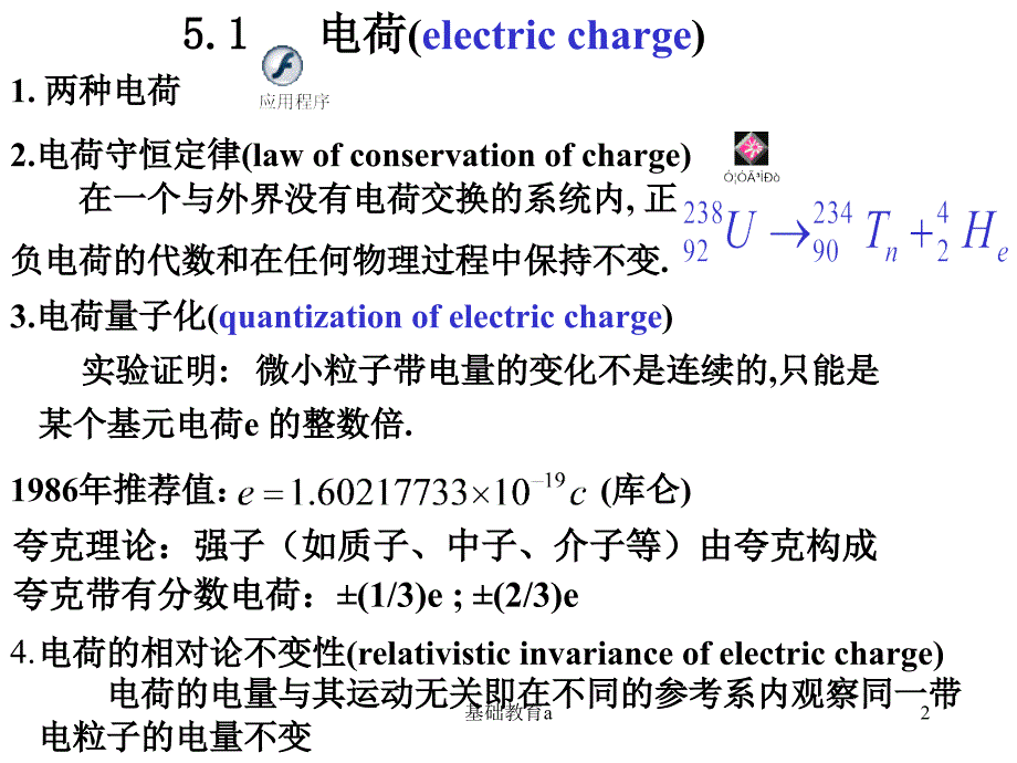 w第05章静止电荷的电场[章节课程]_第2页