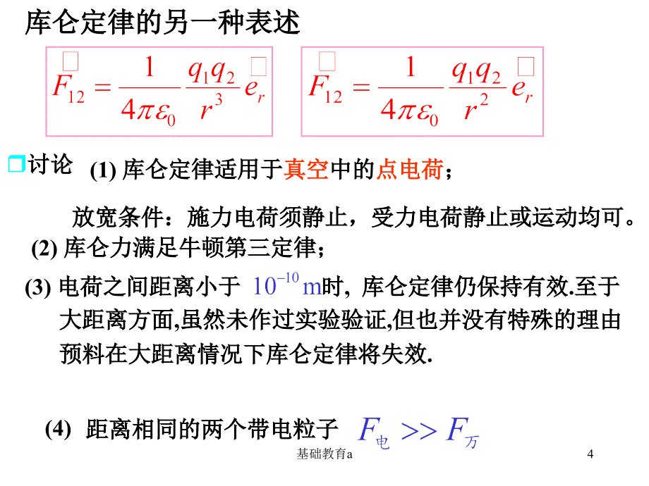 w第05章静止电荷的电场[章节课程]_第4页