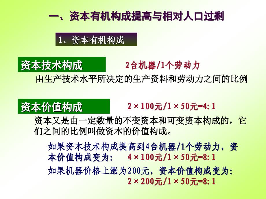 资本主义积累的一般规律.ppt_第3页