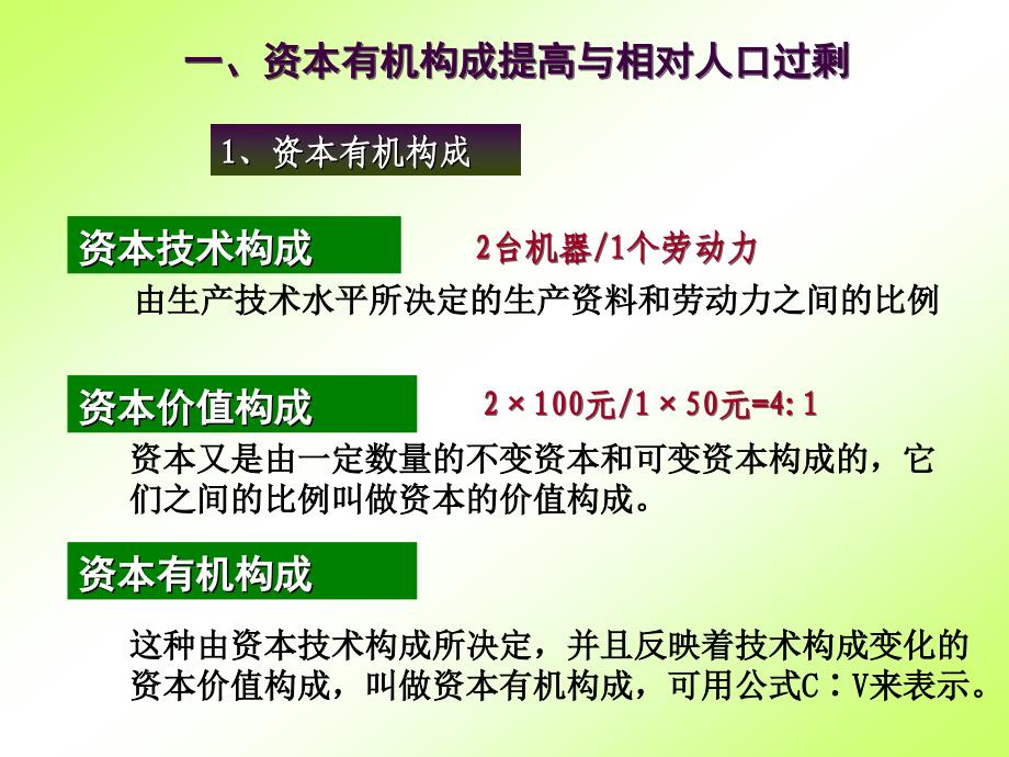 资本主义积累的一般规律.ppt_第4页