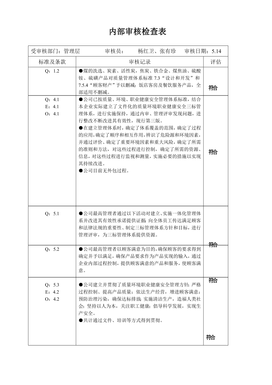 2013内部审核检查表_第1页