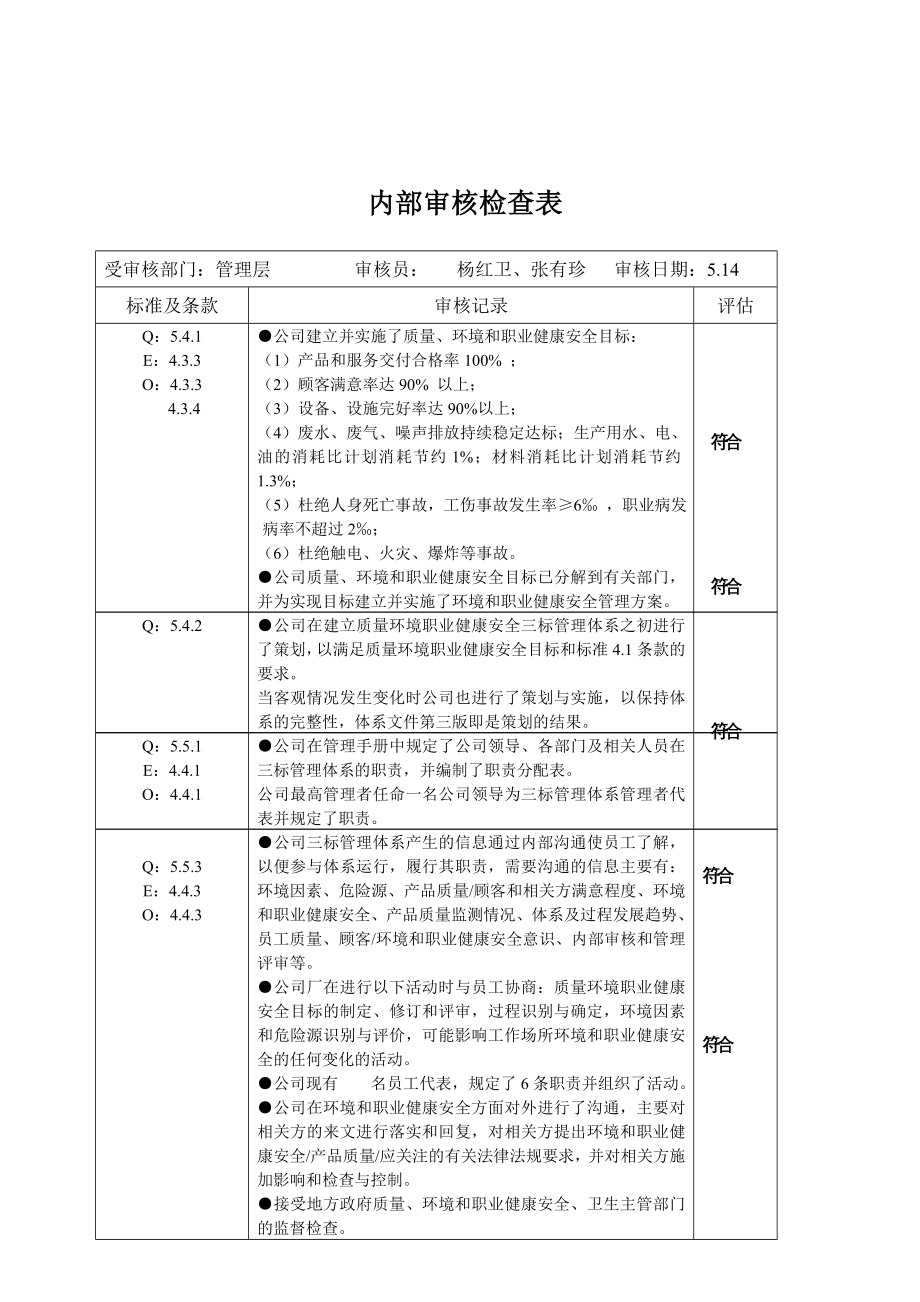 2013内部审核检查表_第2页