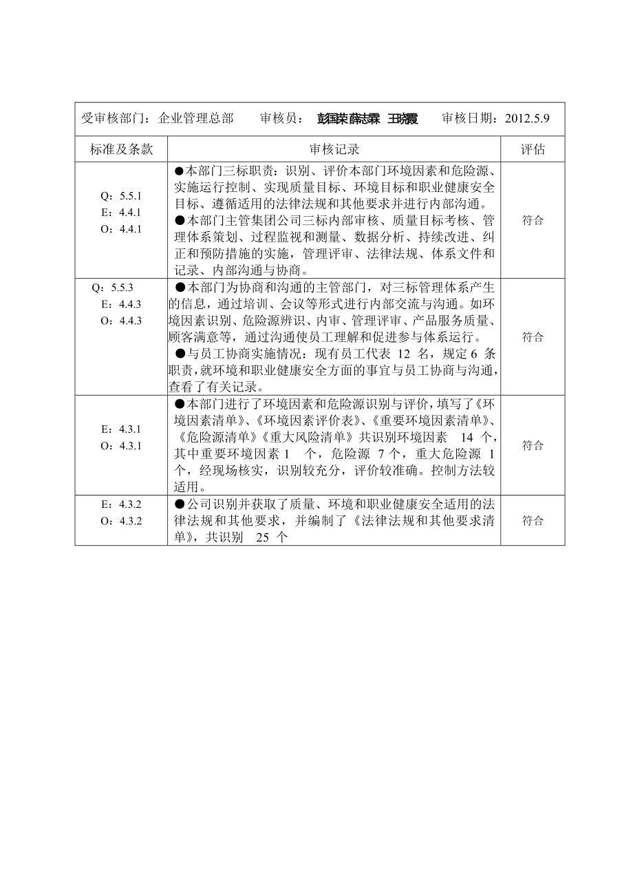 2013内部审核检查表_第4页