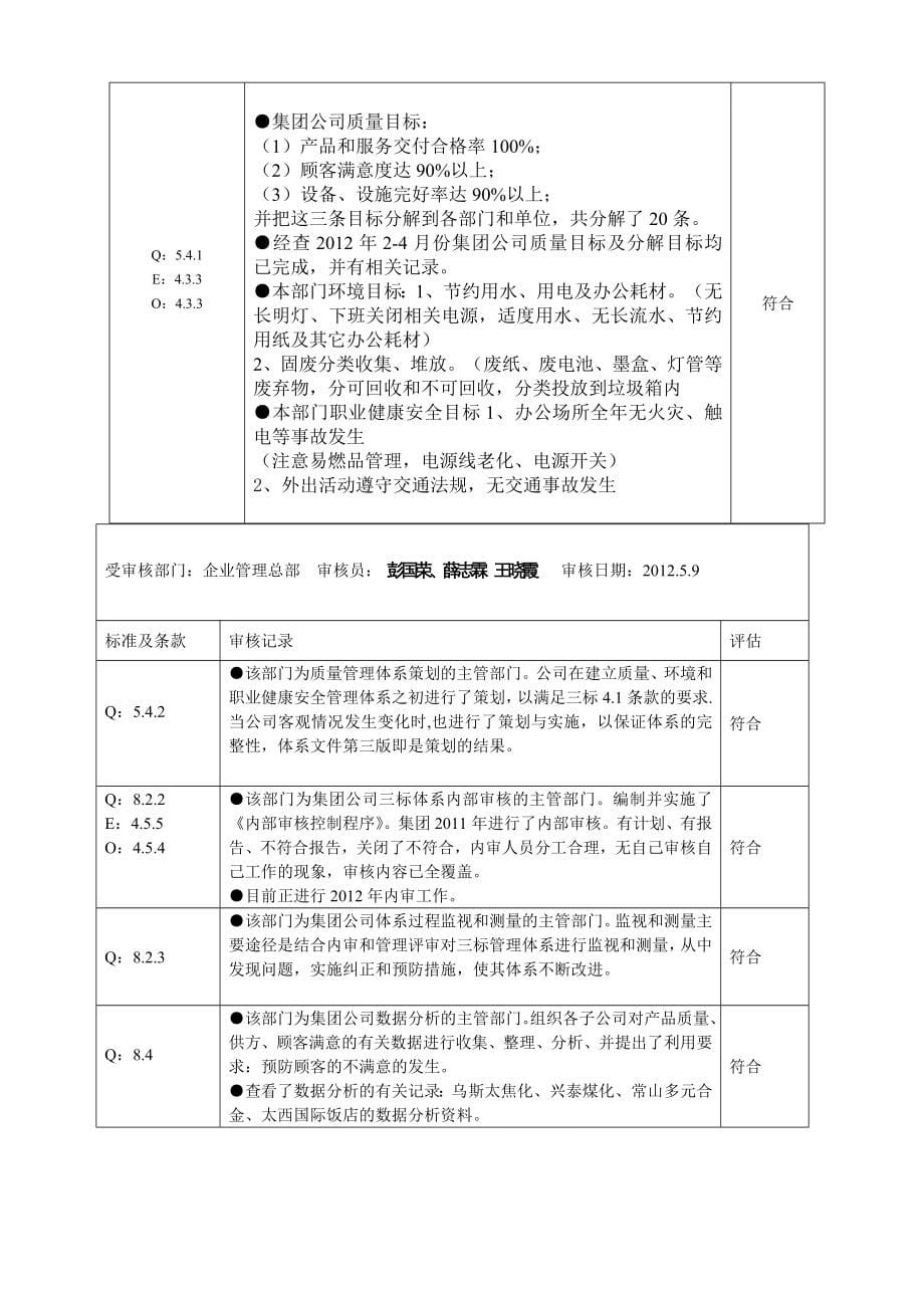 2013内部审核检查表_第5页