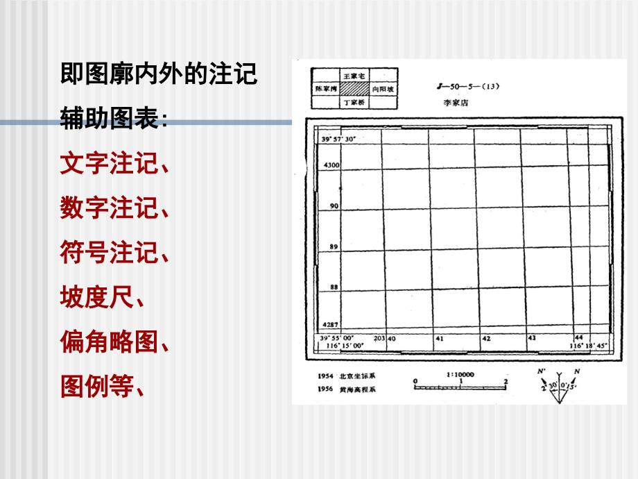 第08章地形图的应用_第4页