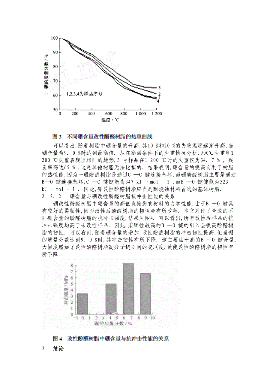 硼改性酚醛树脂的合成及其性能_第4页