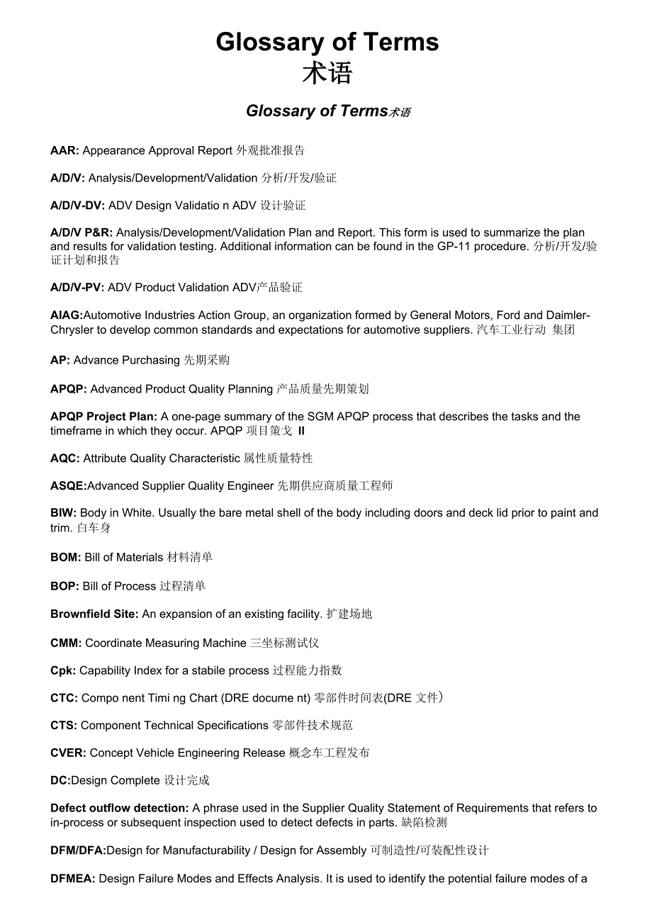 汽车行业常用缩写_第1页