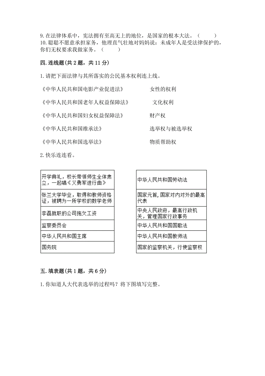 部编人教版《道德与法治》六年级上册期末测试卷含答案【达标题】.docx_第4页