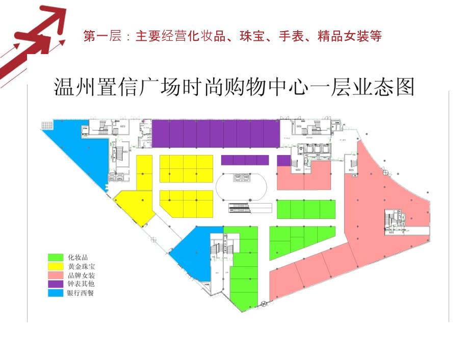 温州置信广场休闲购物中心招商简介_第4页