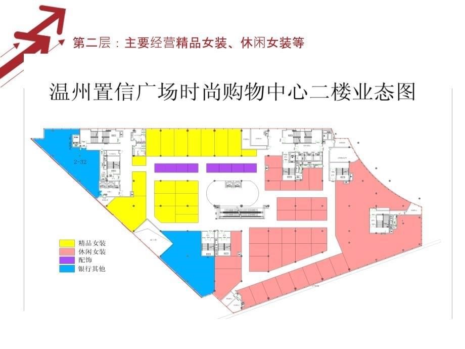 温州置信广场休闲购物中心招商简介_第5页