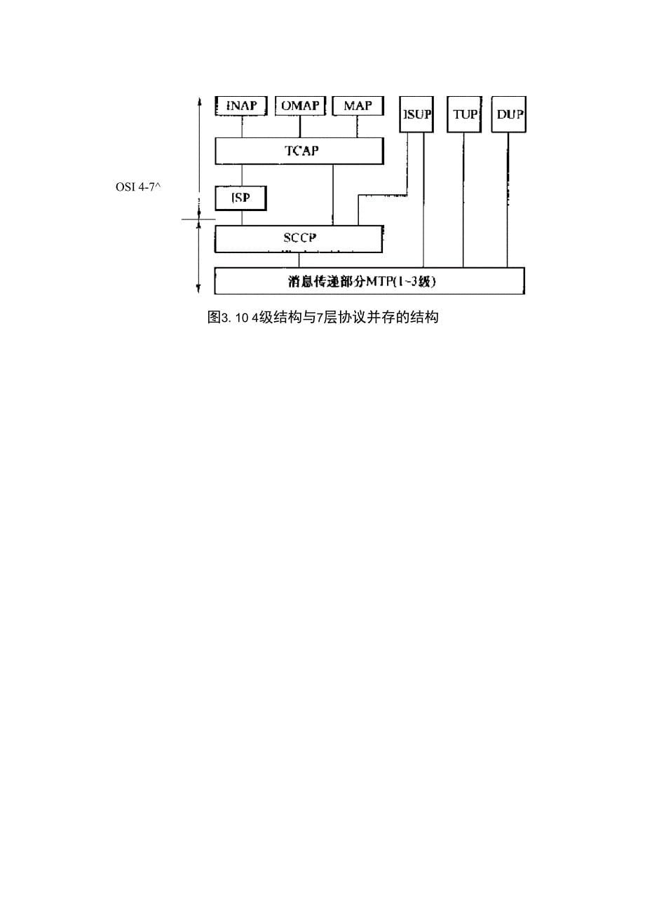 现代交换技术答案_第5页