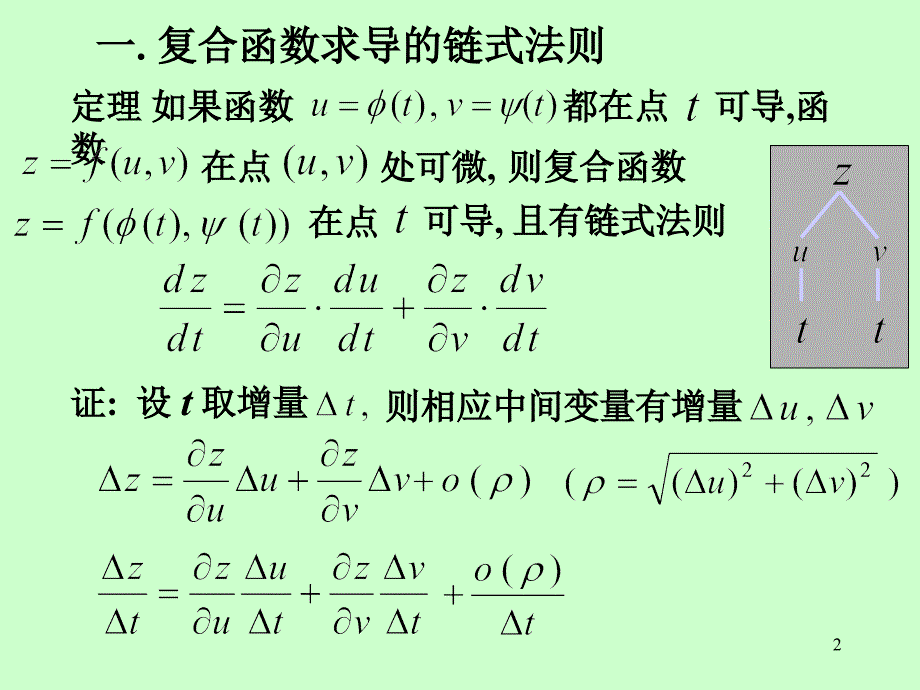 新编第9章第4节多元复合函数求导法则课件_第2页