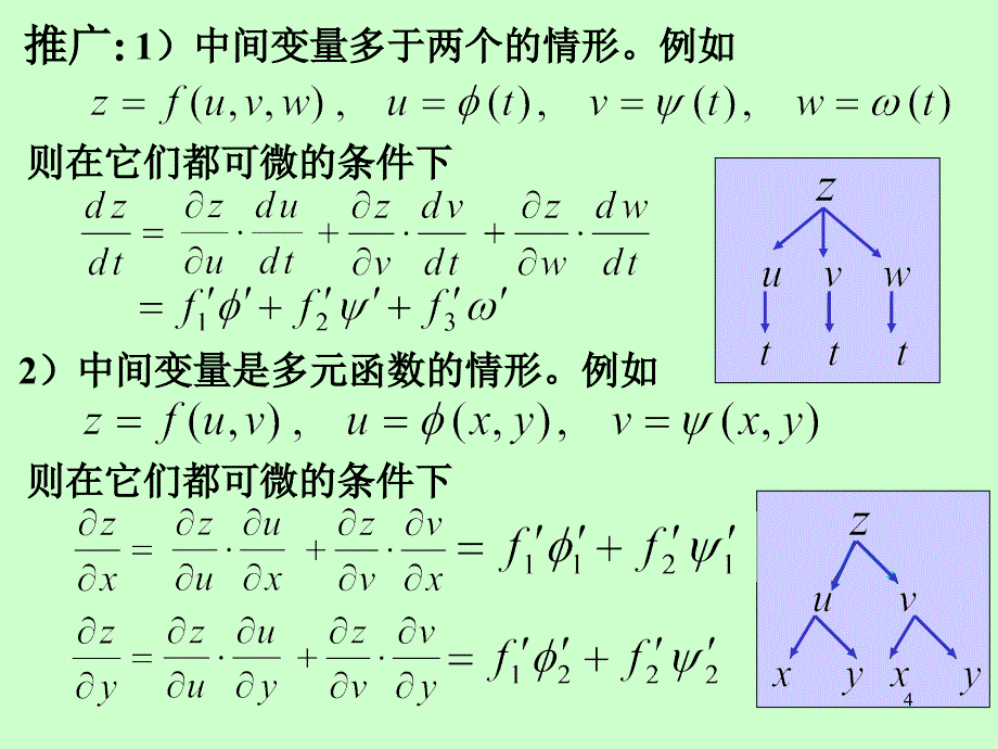 新编第9章第4节多元复合函数求导法则课件_第4页