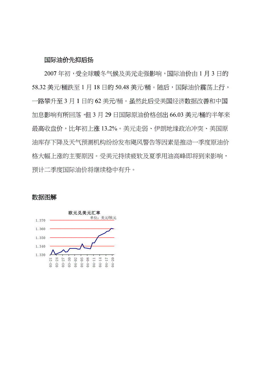 国际金融市场一季度走势回顾与展望cwws_第5页