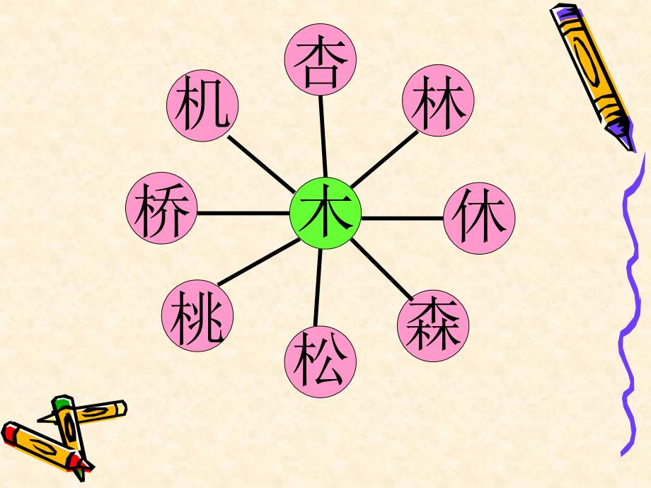 人教版小学语文一年级上册语文园地四_第2页