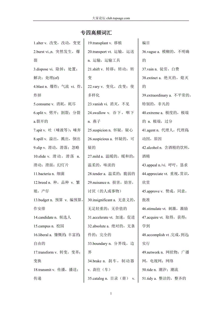 专四高频词汇与短语(免费可直接打印)_第1页