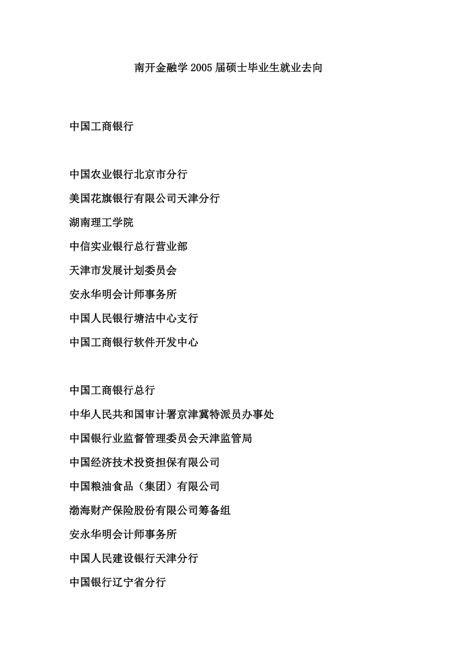 (精品)南开金融学2005届硕士毕业生就业去向_第1页
