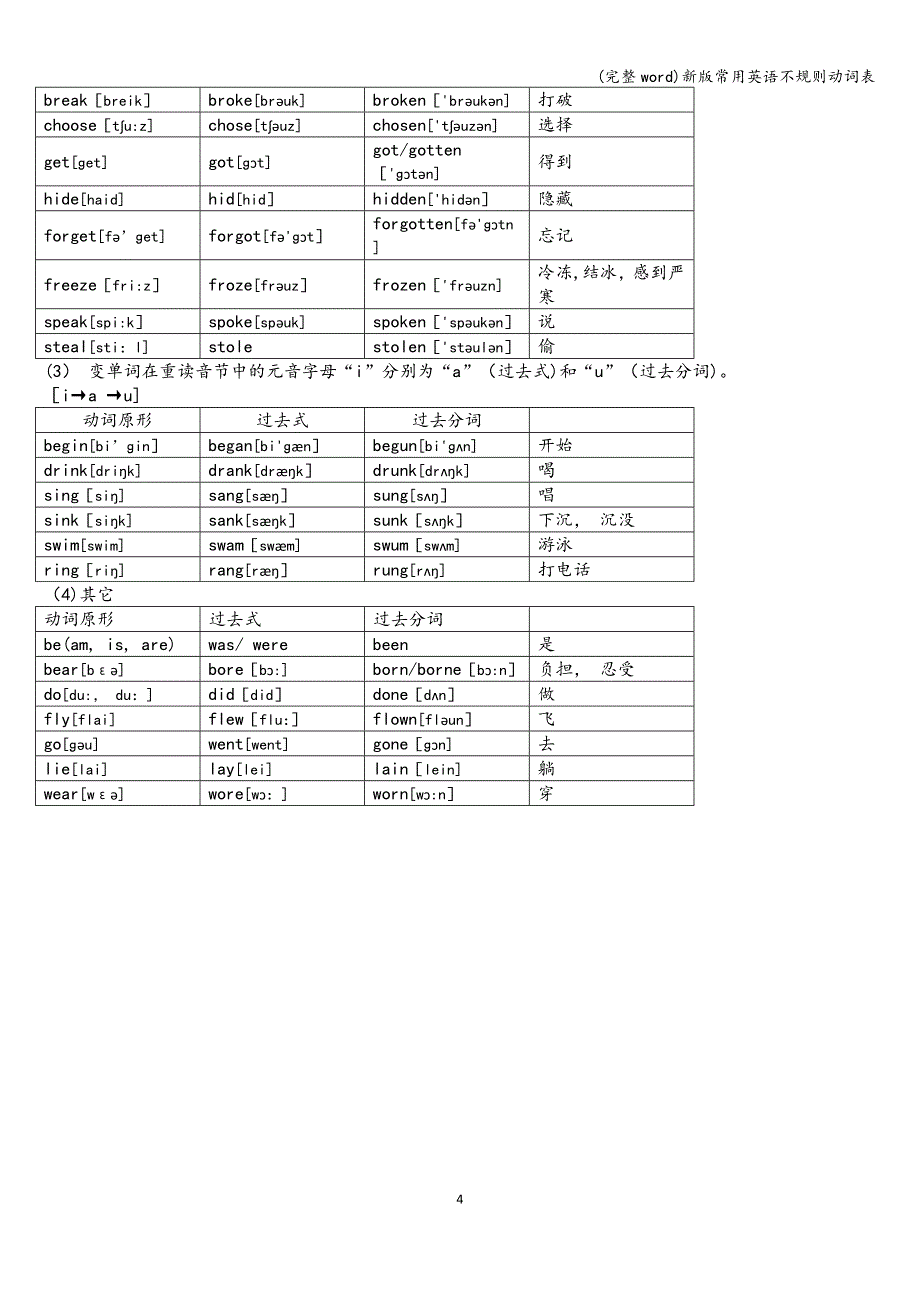 (完整word)新版常用英语不规则动词表.doc_第4页