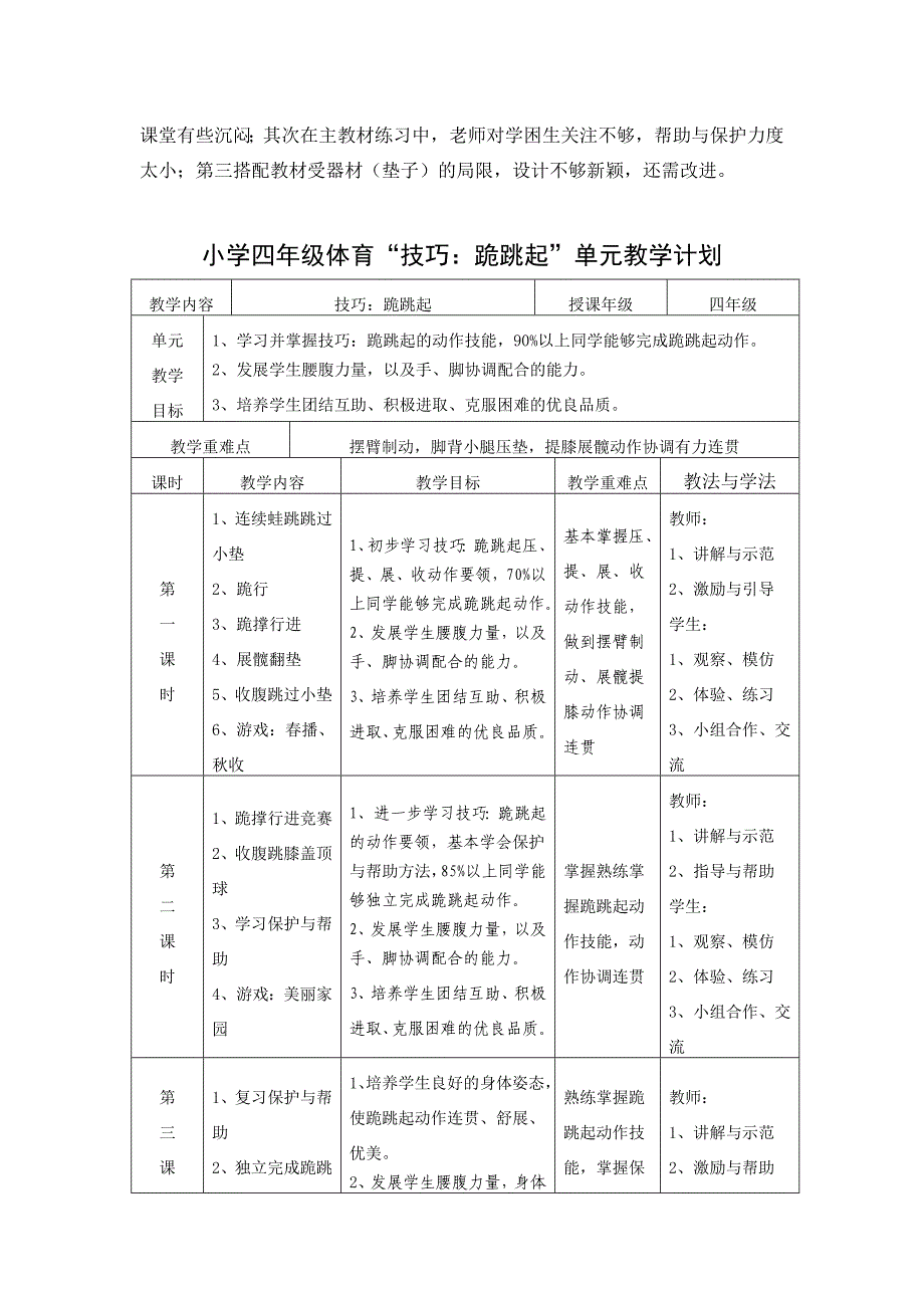 陈静体育课教案_第2页