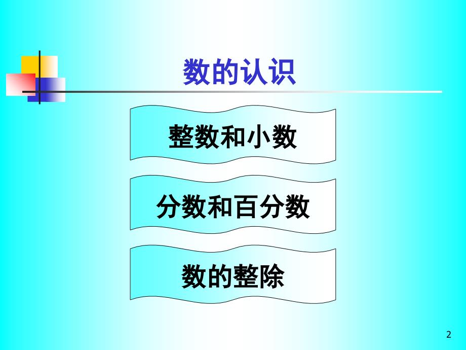 人教版六年级数学下册第六单元数与代数PPT课件_第2页