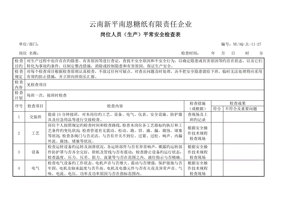 岗位人员日常生产现场安全检查表_第1页