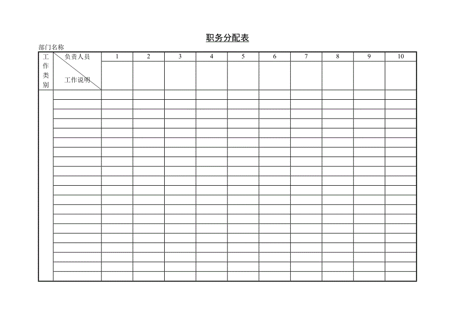 公司部门职务分配表_第1页