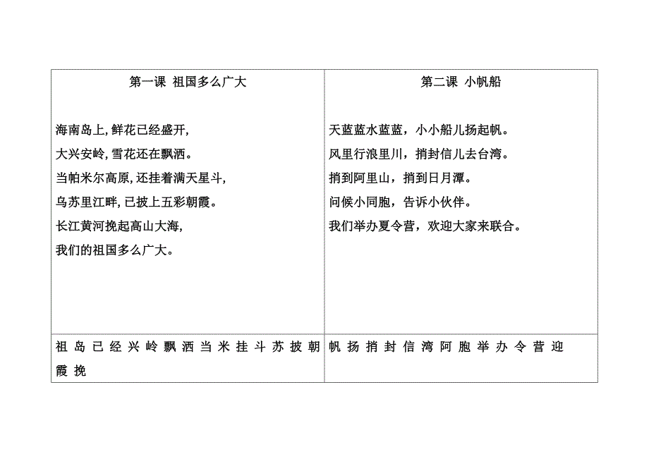 一年级下册语文(1-13课)课文.doc_第1页