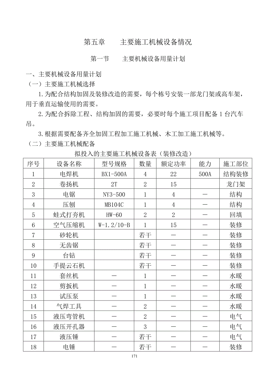 6、主要施工机械设备情况(171-174).doc_第1页