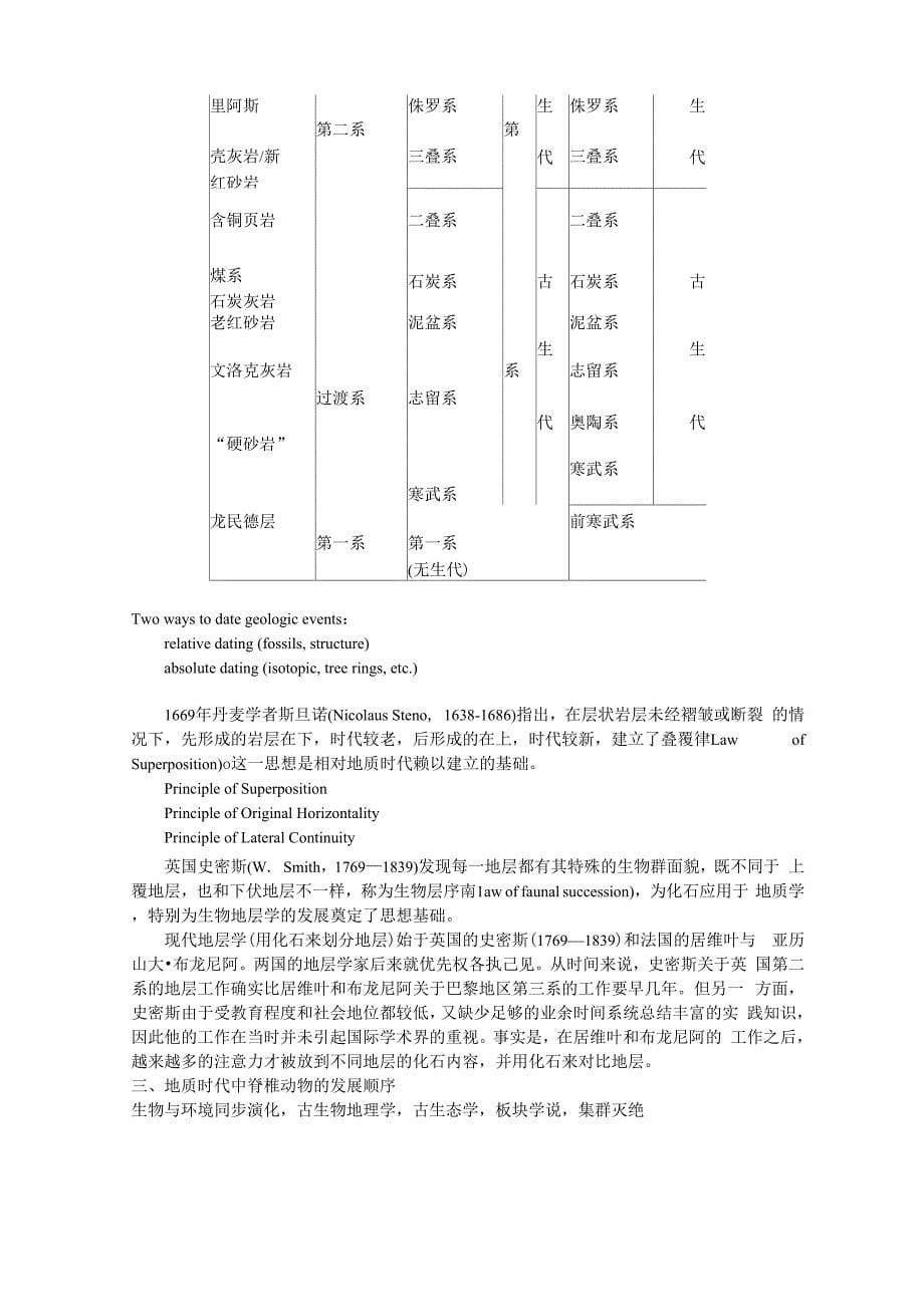 脊椎动物的进化_第5页