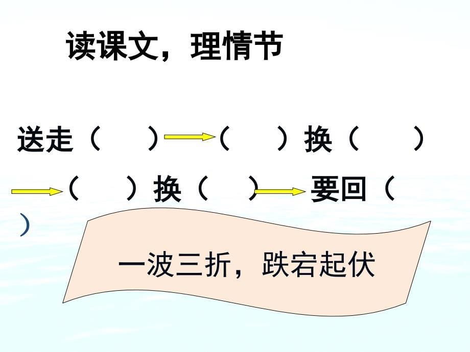 苏教版语文八上《父母的心》课件(2)_第5页