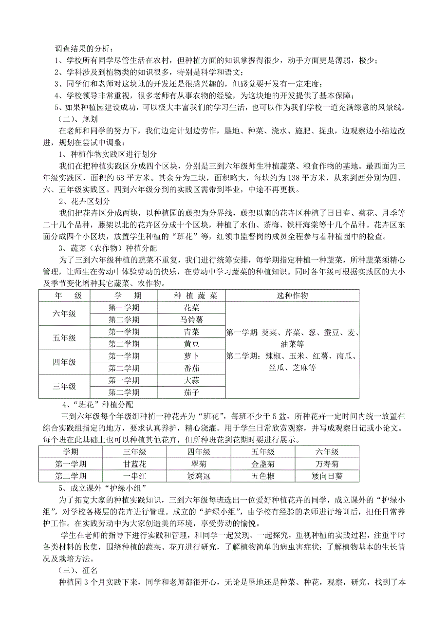 我们的小农夫种植园课程开发研究_第3页