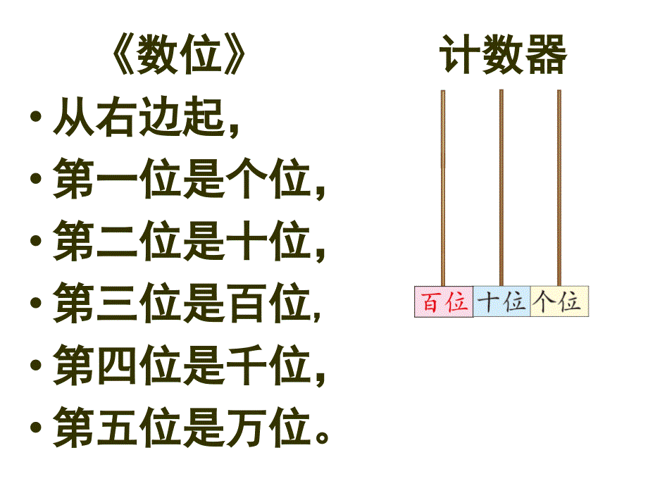 一年级口诀歌_第1页