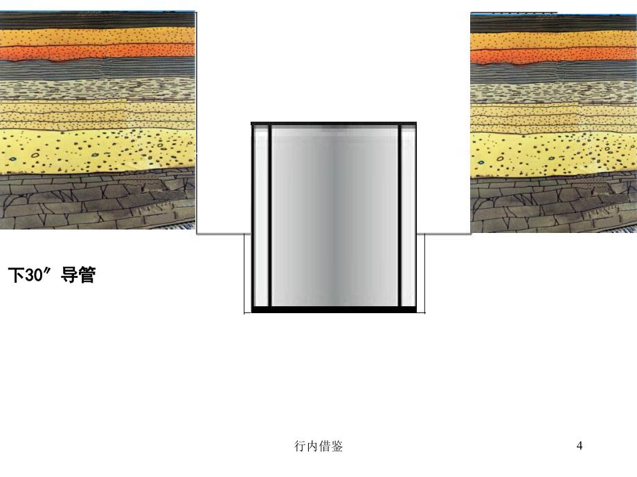 套管头安装程序动画演示内容严选_第4页